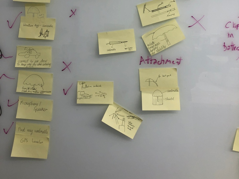 Sticky notes sorted into groups