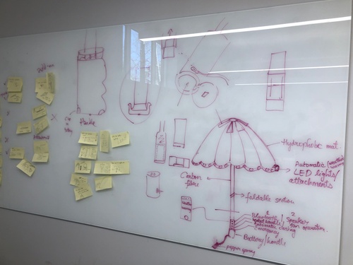 Sticky notes with observations